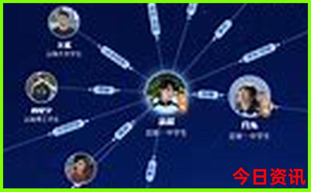 黑龙江景点必去十大景点